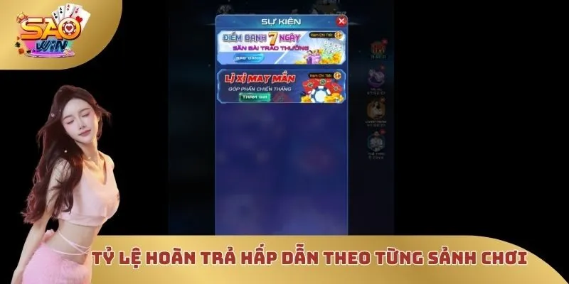 Bet thủ sẽ có cho mình các cấp độ VIP từ 0 - 10 tuỳ vào từng level